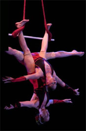 Acrobats